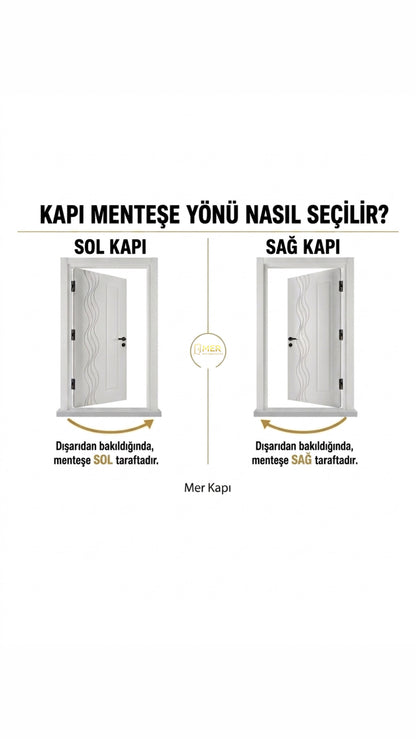 Çelik Kapı Modelleri Beyaz